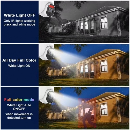 CAMERA DE SURVEILLANCE POE LAN WIFI 4K 8MPX