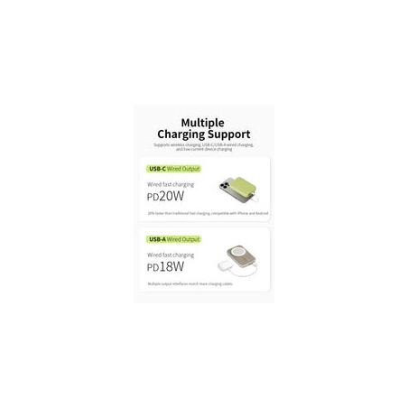 POWER BANK SANS FIL MAGNETIQUE 10 000 mAh VERT